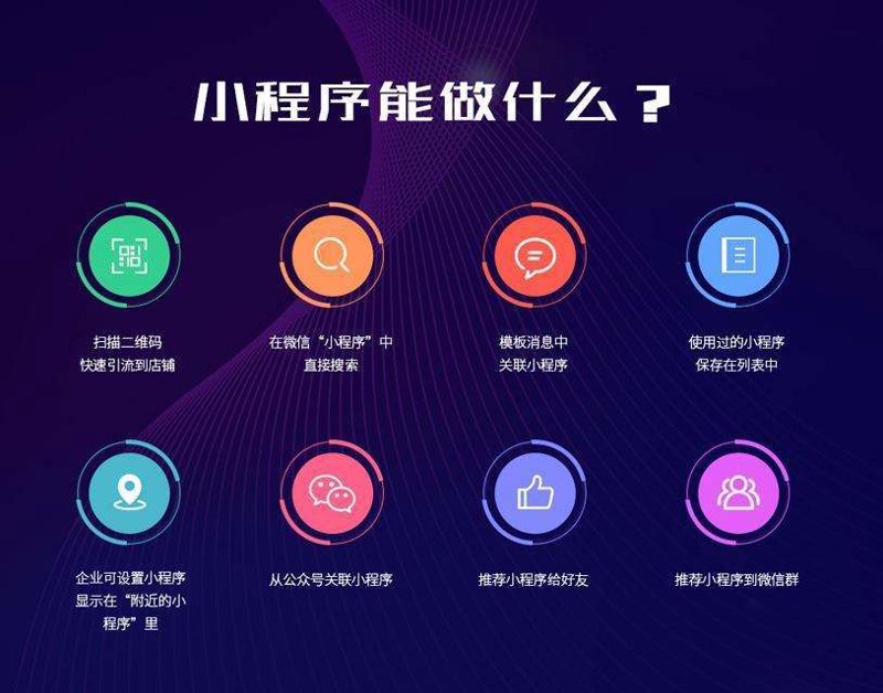 软件开发工程师：那些年，我们如何炼成的